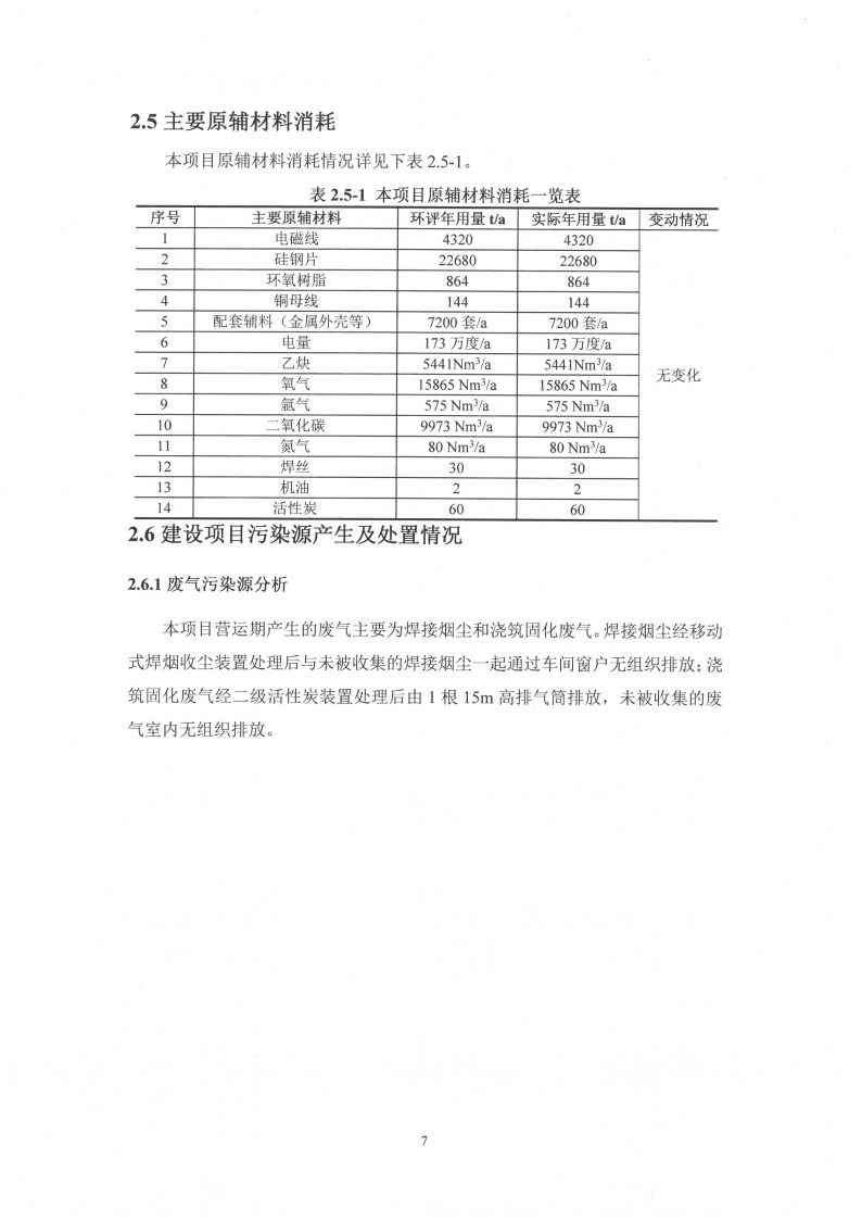 开云网页版（中国）官方网站（江苏）变压器制造有限公司变动环境景响分析_08.png